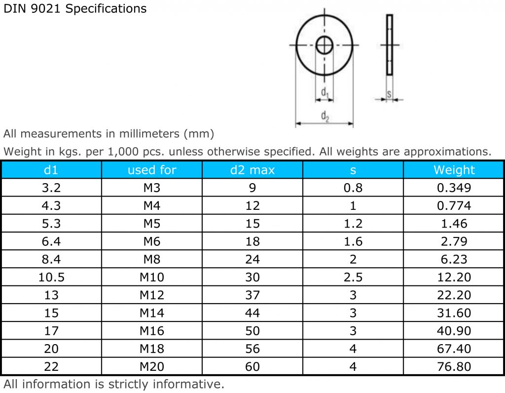 DIN9021 Quality Fasteners